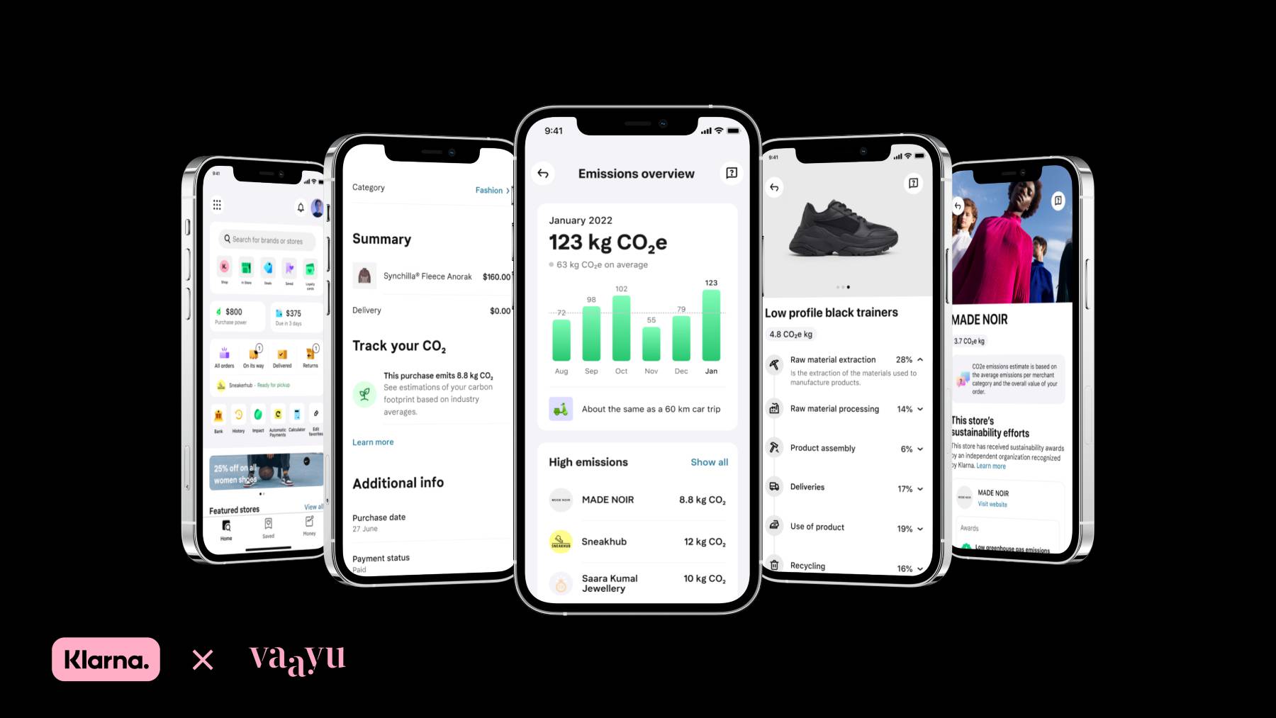 The Klarna app is shown on several phone screens displaying its carbon-tracking feature powered by Vaayu.