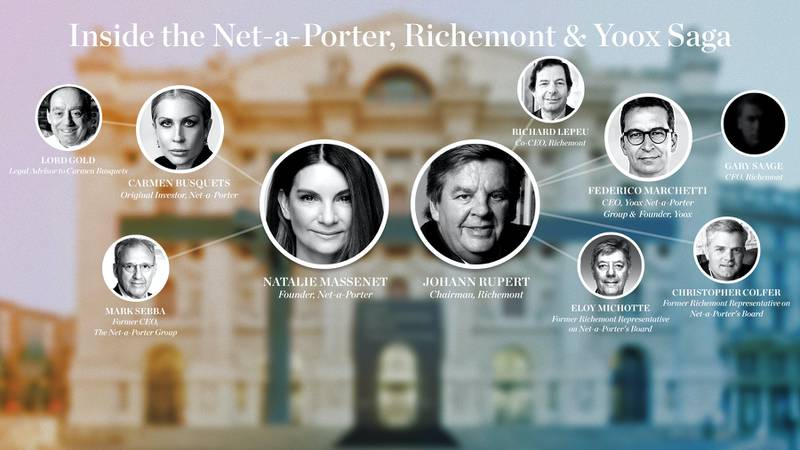 The Secret Deal to Merge Net-a-Porter with Yoox