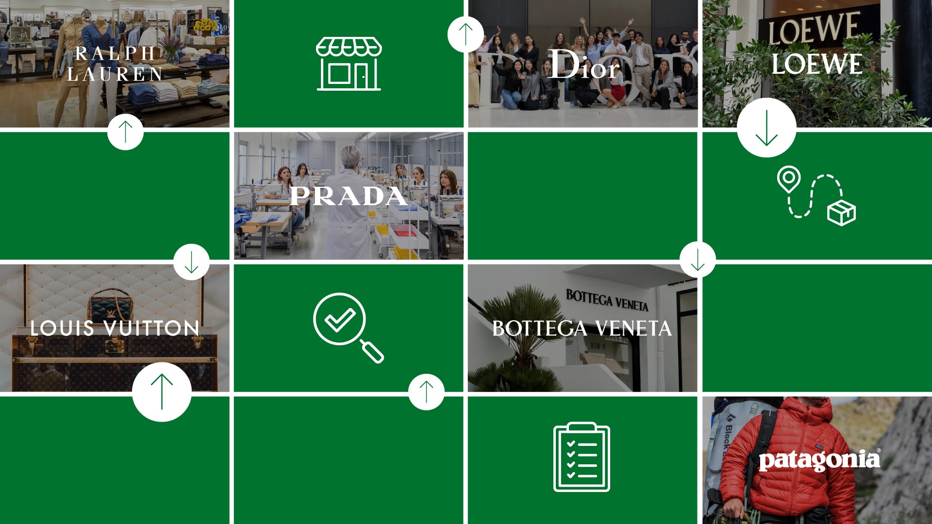 The Most Desirable Fashion Companies to Work for in 2026