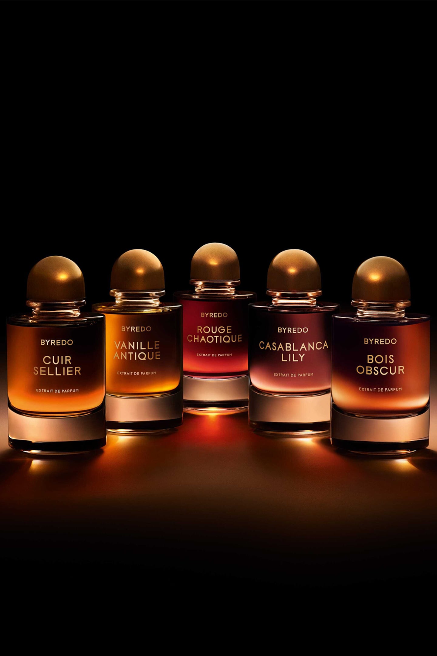Byredo Reintroduces $400 Night Veils Collection | BoF