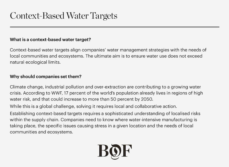 Context-based water targets