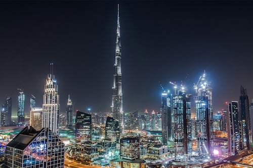 What Is Dubai’s Place in Fashion’s Global Ecosystem?