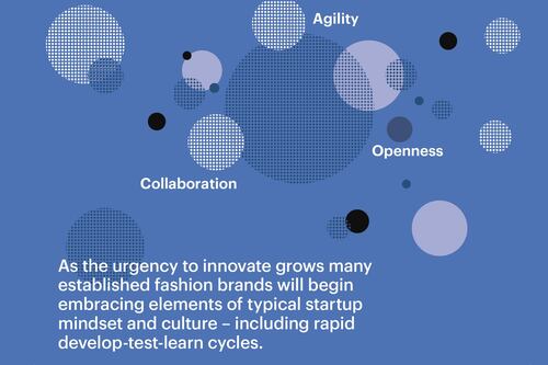 Fashion in 2018 | 10. Startup Thinking