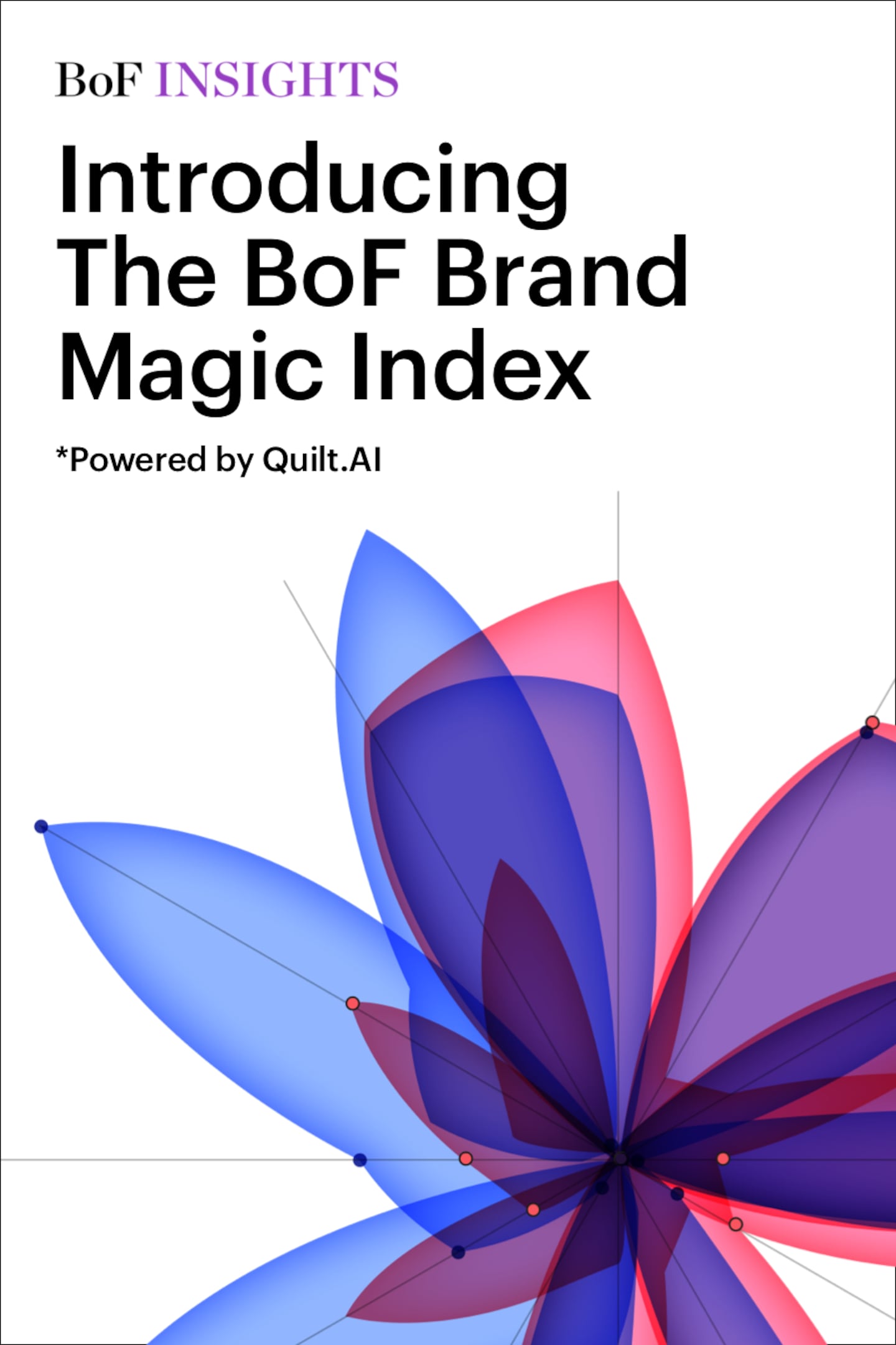 The BoF Brand Magic Index cover