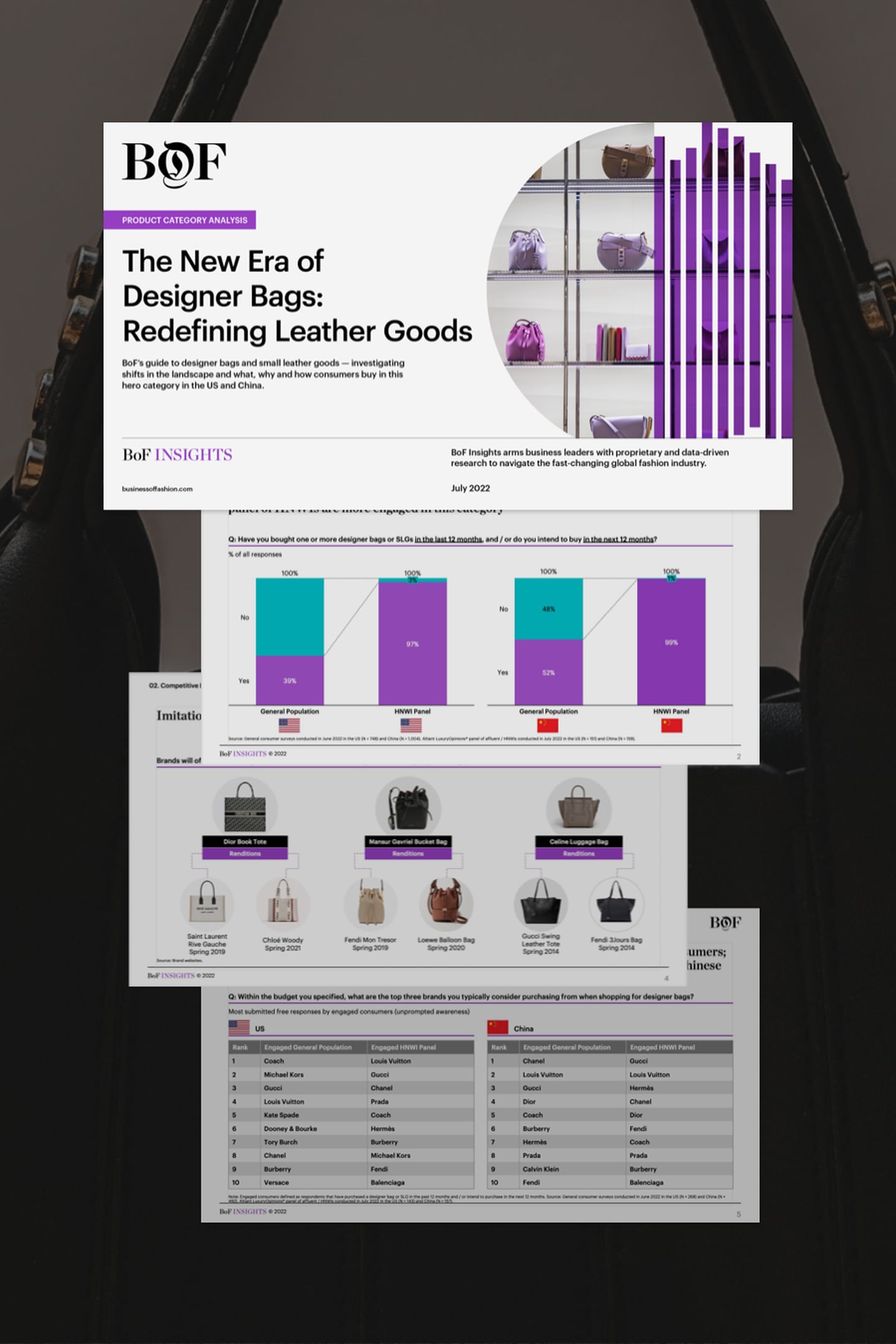 The New Era of Designer Bags: Redefining Leather Goods Report | BoF Insights